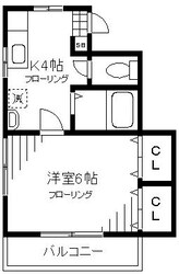 メゾンファミーユの物件間取画像